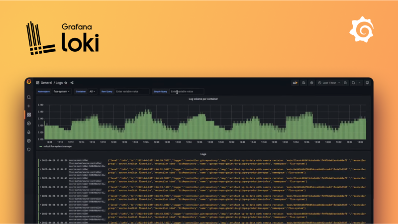 Grafana Loki