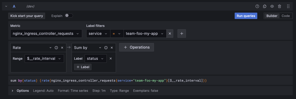 Grafana query builder