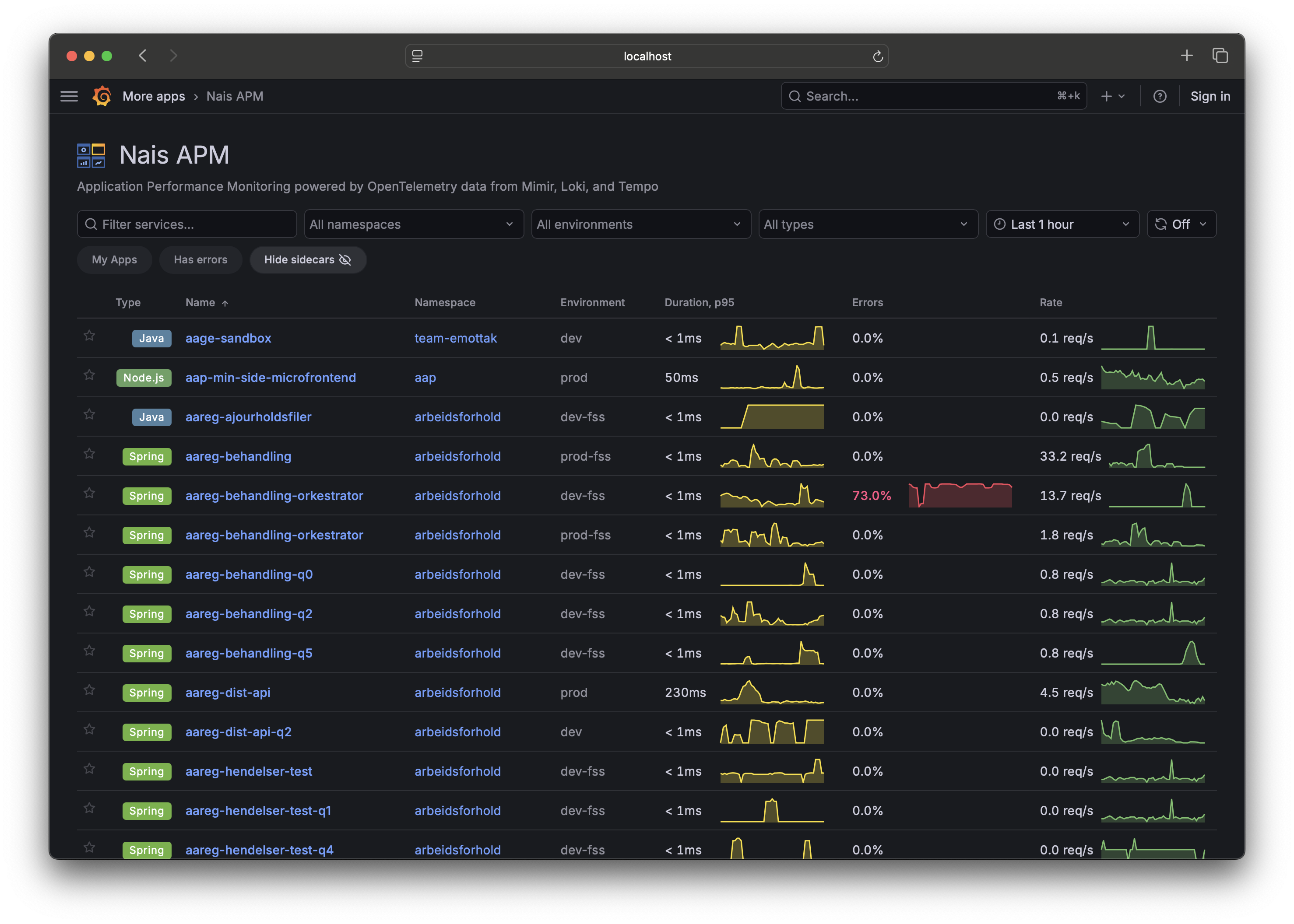 Nais APM service inventory โ searchable list with per-service health sparklines